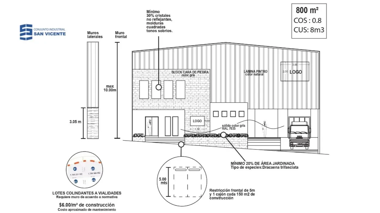 Conjunto Industrial San Vicente