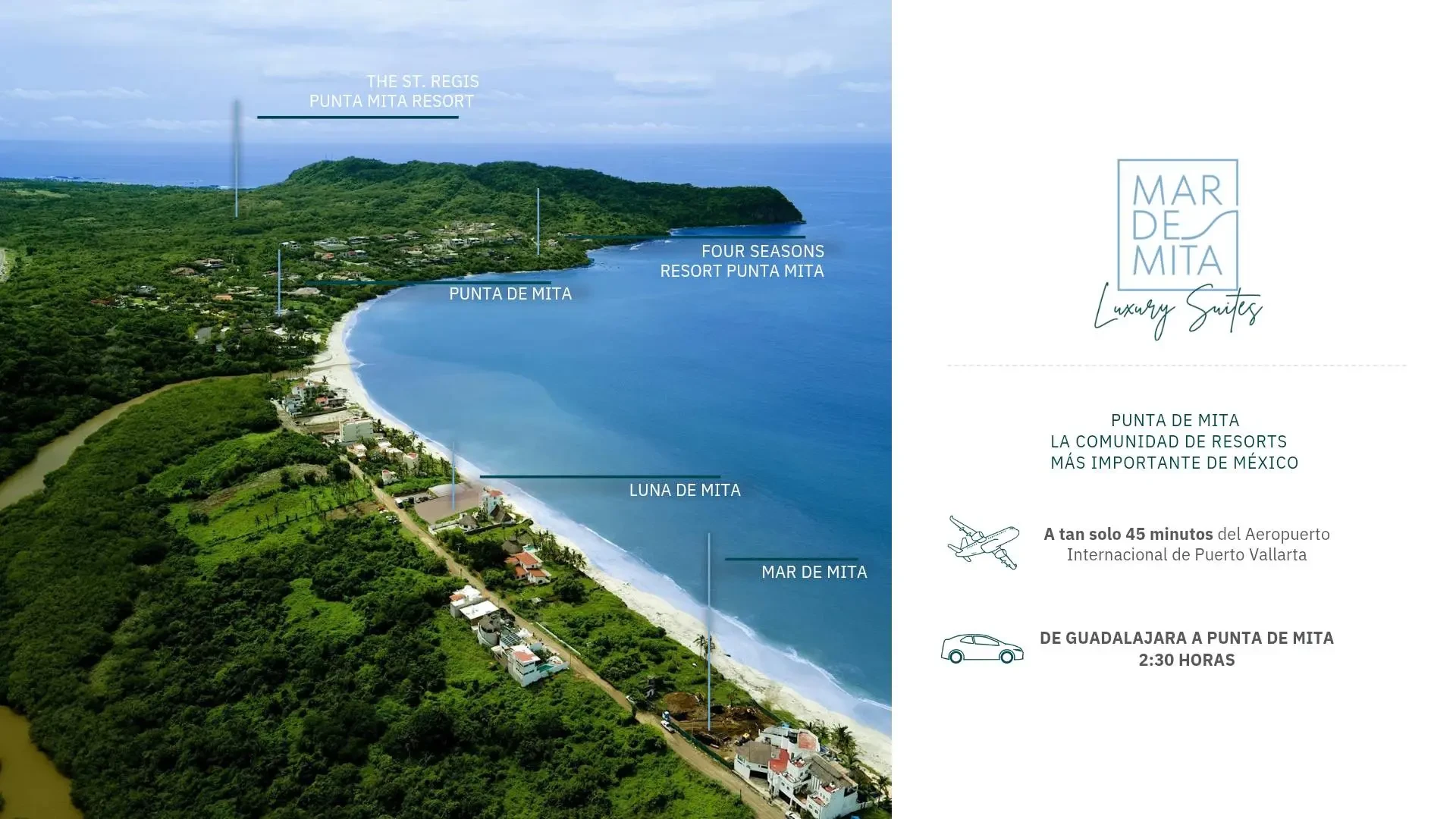 Mar de Mita